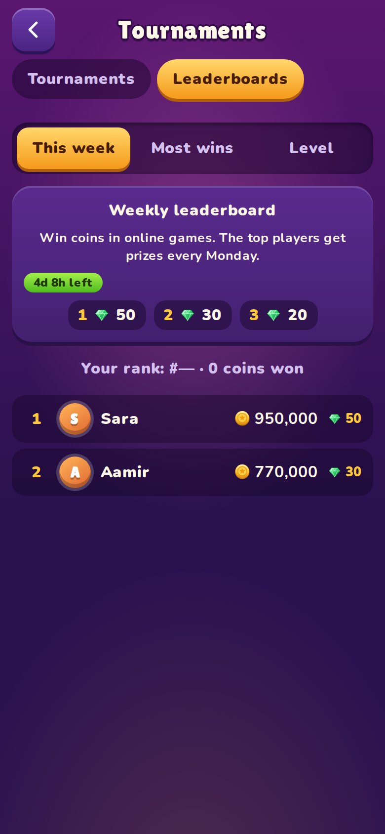 Weekly prizes